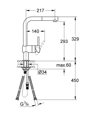 Keittiöhana Grohe Start Edge - Bauhaus verkkokauppa