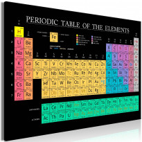 Canvas-taulu Artgeist Mendeleev&#039;s Table, 1-osainen, leveä, eri kokoja