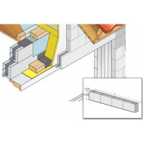 Runkopalkki Kahi RRH4 1200x130x198 mm