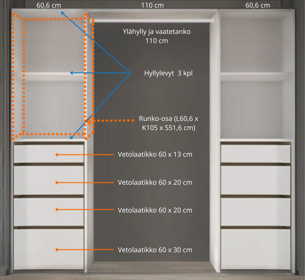 Flexislide walk-in closet